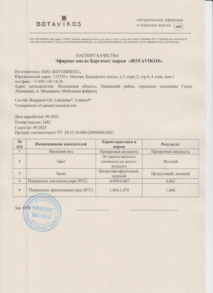 Паспорт №092023